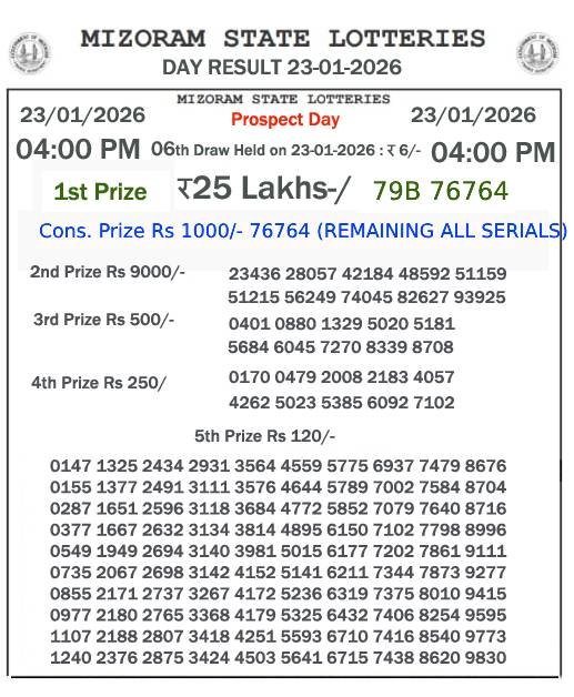 Mizoram State Lottery 04:00 PM Result 23-01-2026